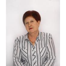 Аватар пользователя mykerova8_20440